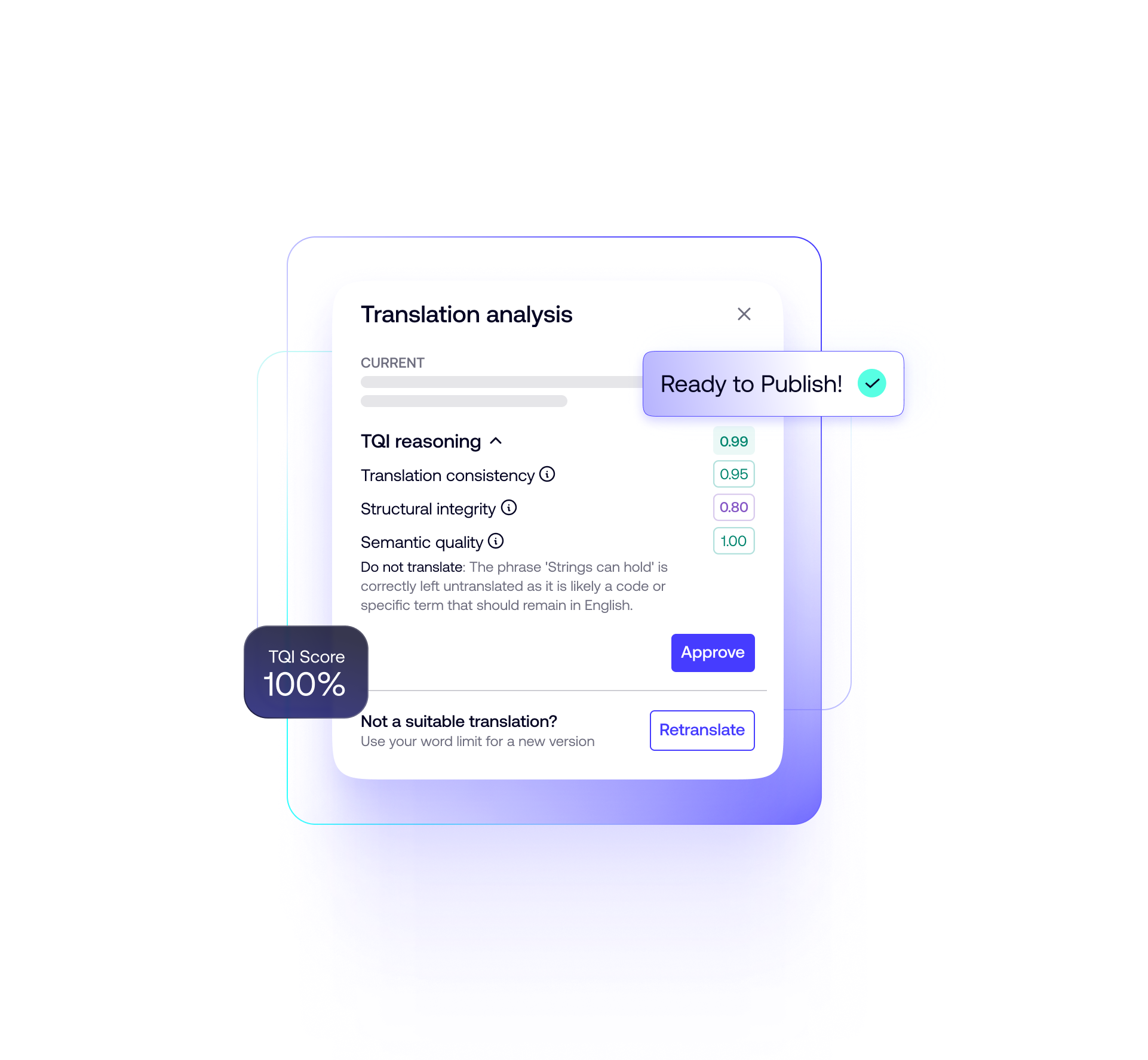Reusable_Product Card TQI - Light
